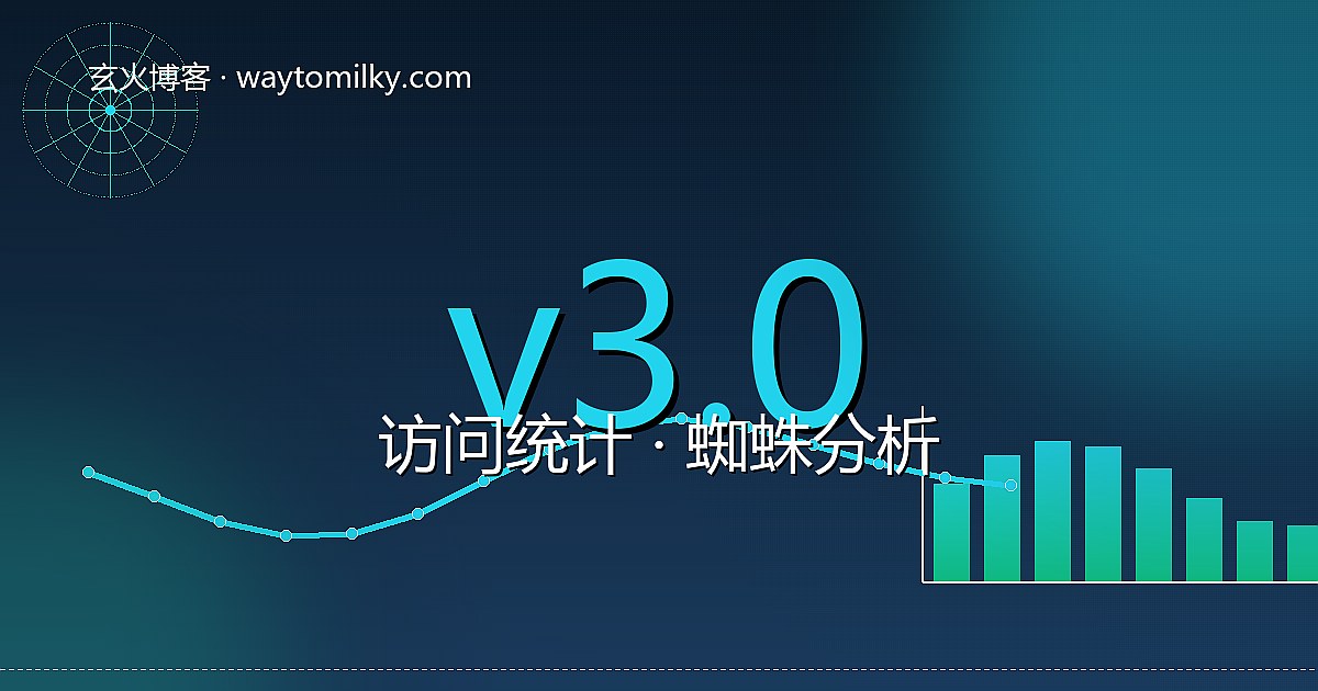 访问统计与蜘蛛分析 v3.0 封面图
