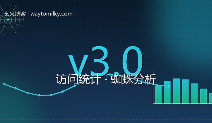 访问统计与蜘蛛分析 v3.0发布