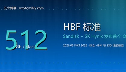 HBF 标准来了：AI 推理的