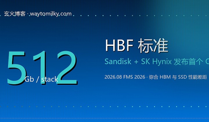 HBF 标准来了：AI 推理的